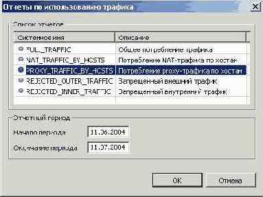 Описание графического интерфейса с точки зрения пользователя